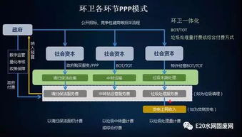 中国城市环境卫生协会